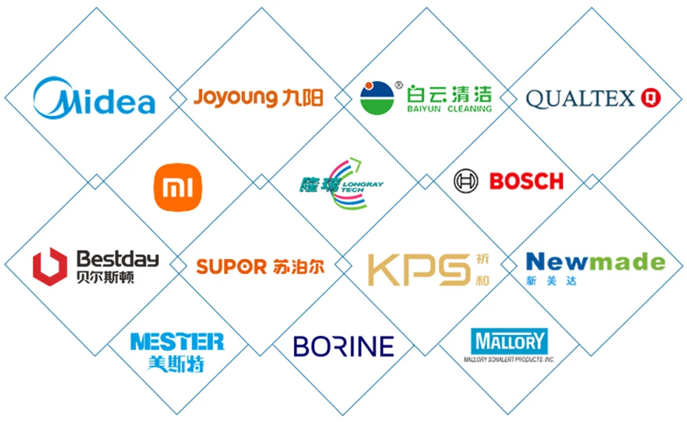 Partner Brands